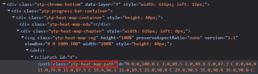 A screenshot of the HTML highlighting the identifier: &ldquo;ytp-heat-map-path&rdquo;